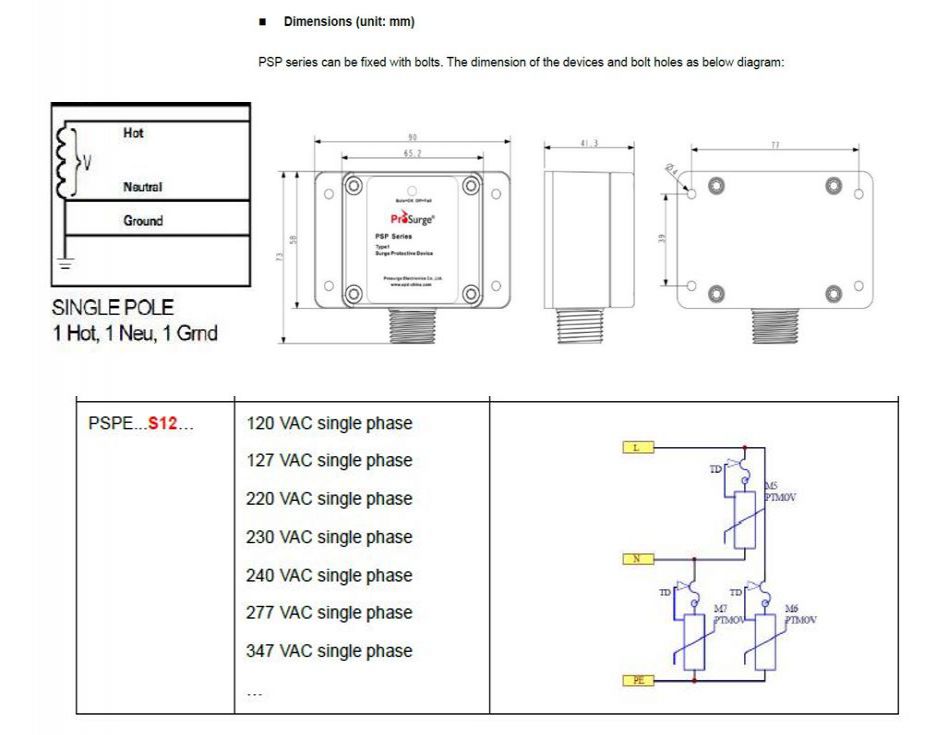 25-50kA UL 1449 | Panel Surge Protection Device